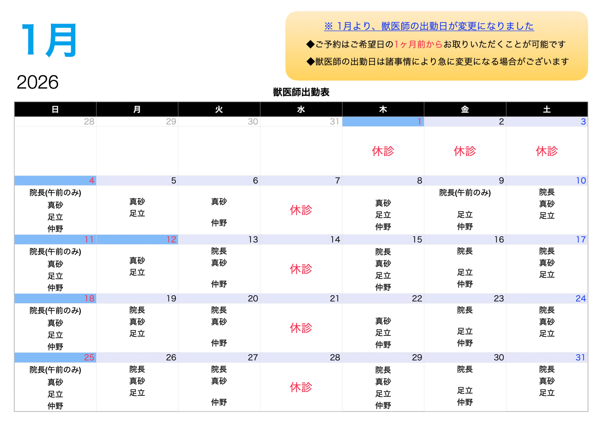 1月の獣医師の出勤表