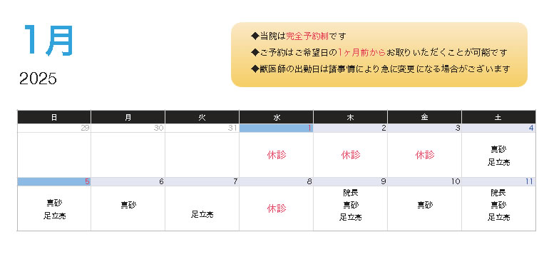 1月11日までの獣医師の出勤表